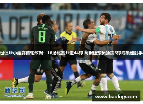 世俱杯小组赛首轮数据：16场比赛共进44球 阿根廷球员独揽8球成最佳射手
